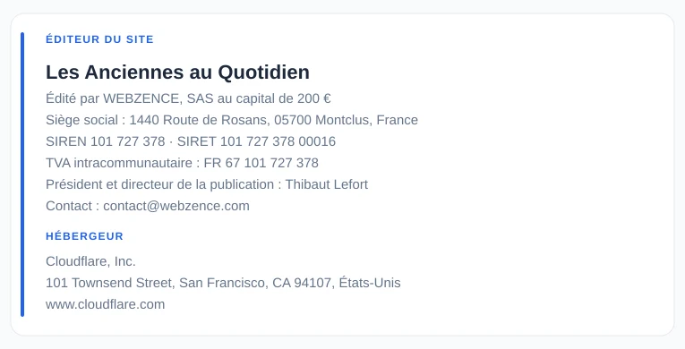 Coordonnées légales de l’éditeur et de l’hébergeur du site